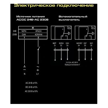 FSA03S230S электропривод ON/OFF, с воз.пружиной для противопож. клапанов с 2-я доп.перекл.