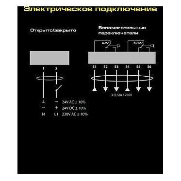 FSE15N230S (OEM) электропривод ON/OFF, реверсивный для противопож. клапанов с 2-я доп.переключател