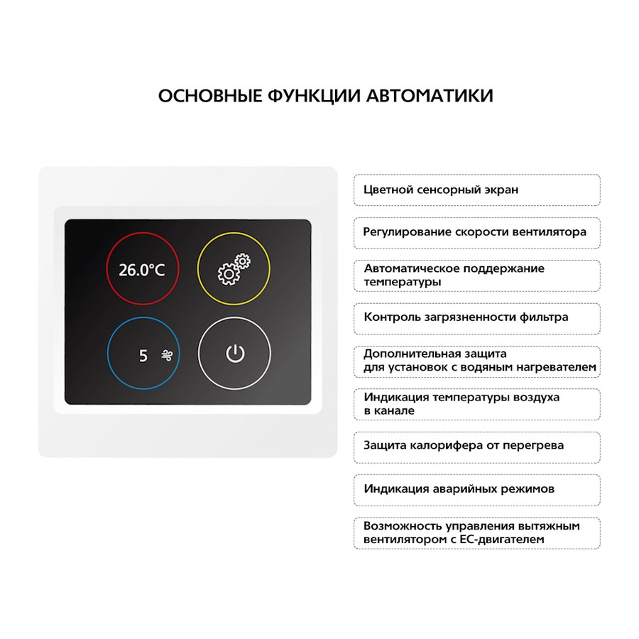 Приточная установка ФЬОРДИ ПРО ВПУ-500 ЕС/3-220/1-BLG-S