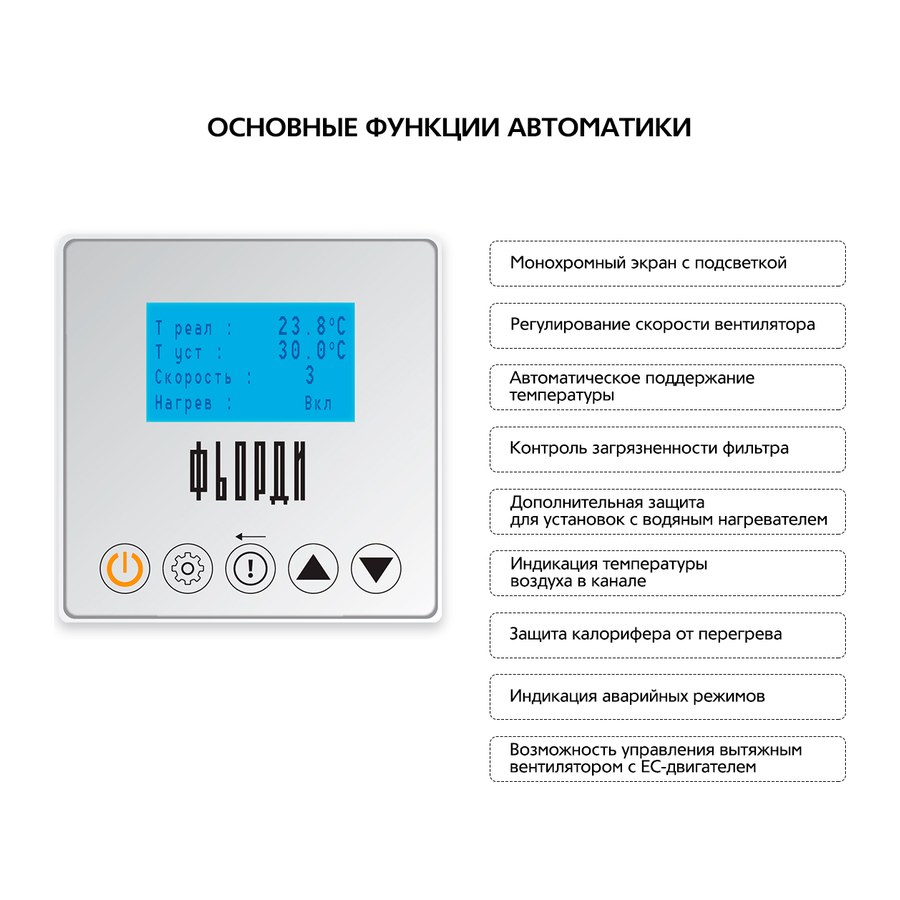 Приточная установка ФЬОРДИ ВПУ 500 ЕС/4-220/1-BLG