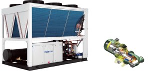 Винтовой чиллер Haier CI1330PANH с воздушным охлаждением
