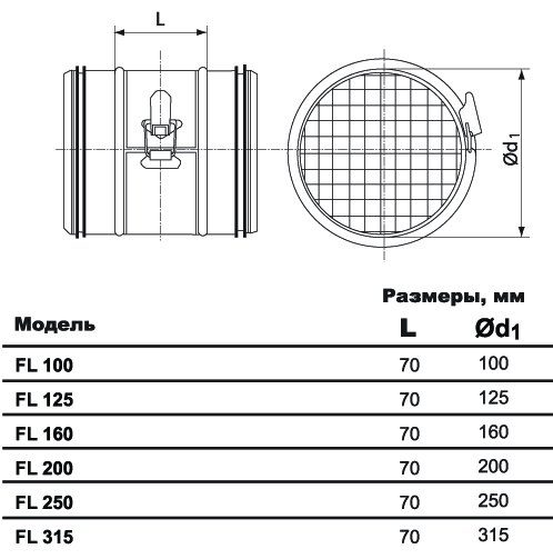 FL-315 фильтр — Габаритные размеры