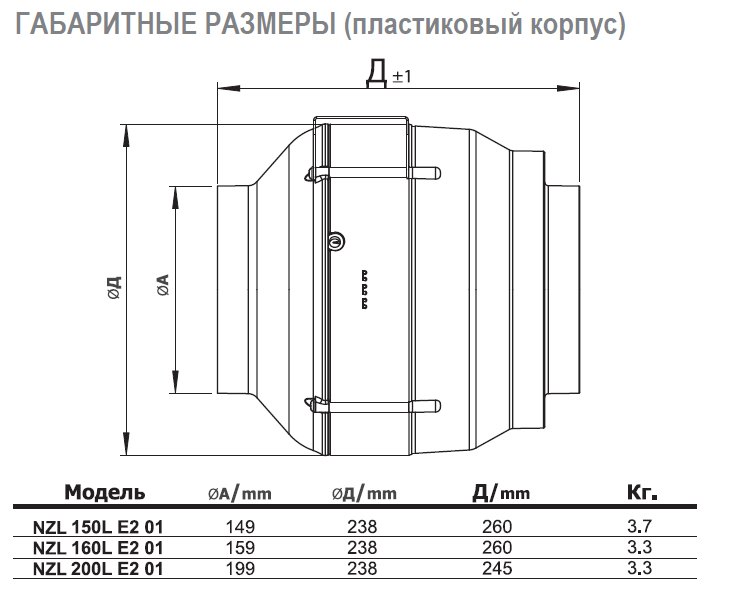 NZL-355 D2 01 вентилятор канальный — Габаритные размеры
