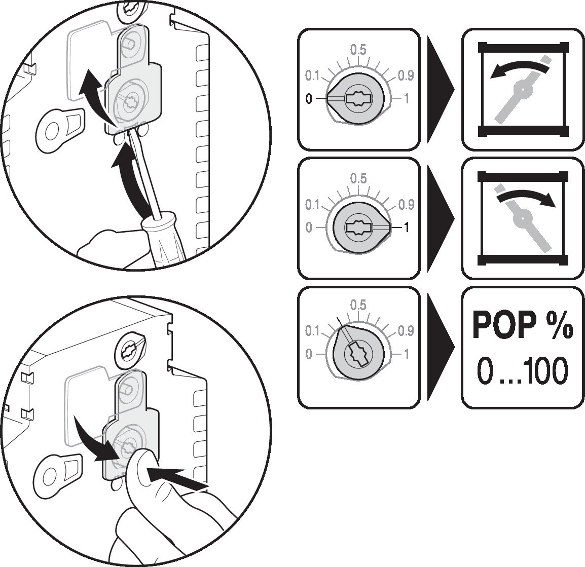 GK24G-1 — Установка безопасного положения (POP)